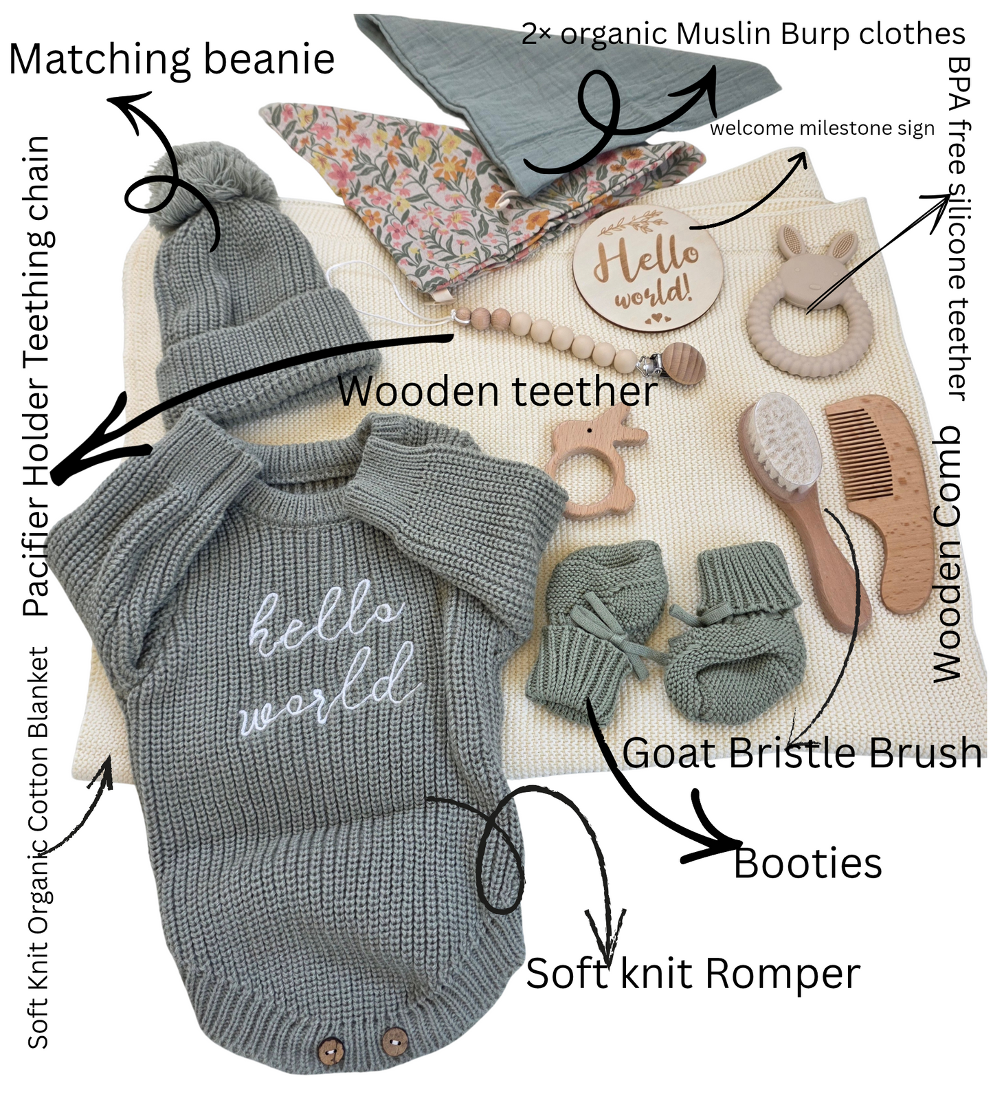 Premium Soft Cotton Knit Newborn Gift Box — Moon & Bloom Collection (Neutral) (Pre-order for Brown & Sage)