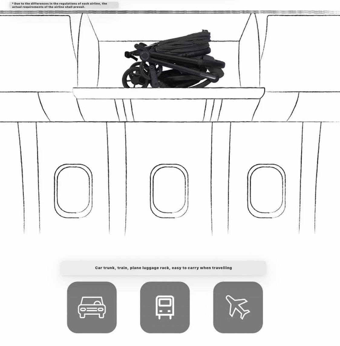 The Glide - Compact Travel Stroller and Capsule Car Seat Combo with Pull Handle