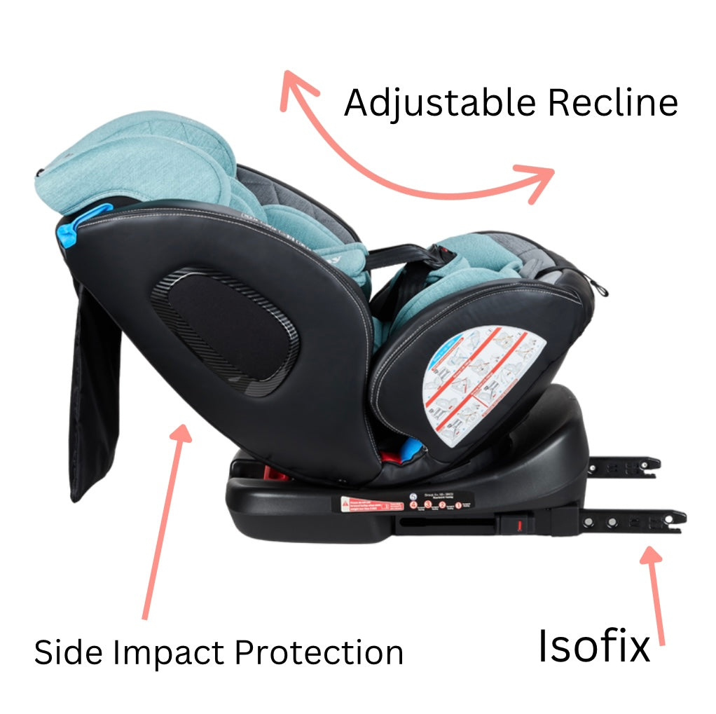 Royal 360 Rotating and Convertible Car Seat with ISOFIX and Leg Support - Turquoise
