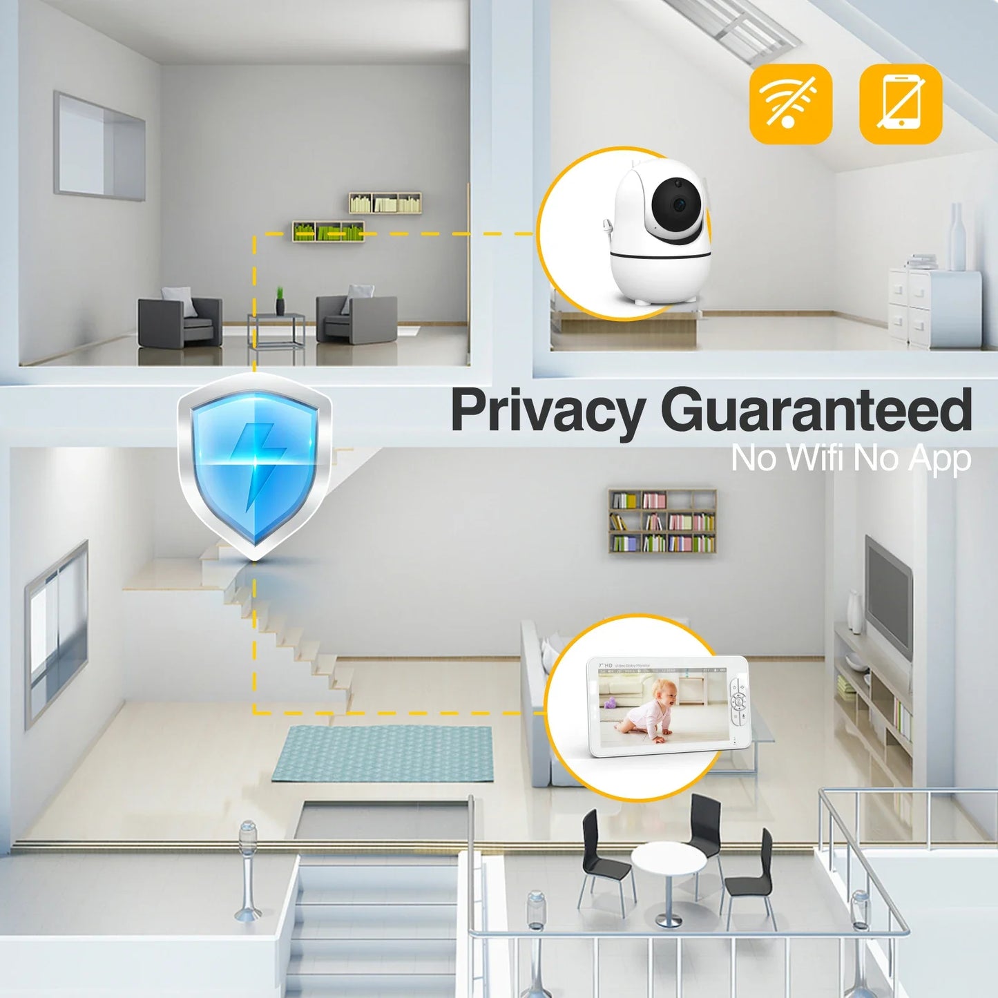 Babystar Secureview Pro 7" HD Baby Monitor - WiFi-Free Security with Night Vision & Remote Control