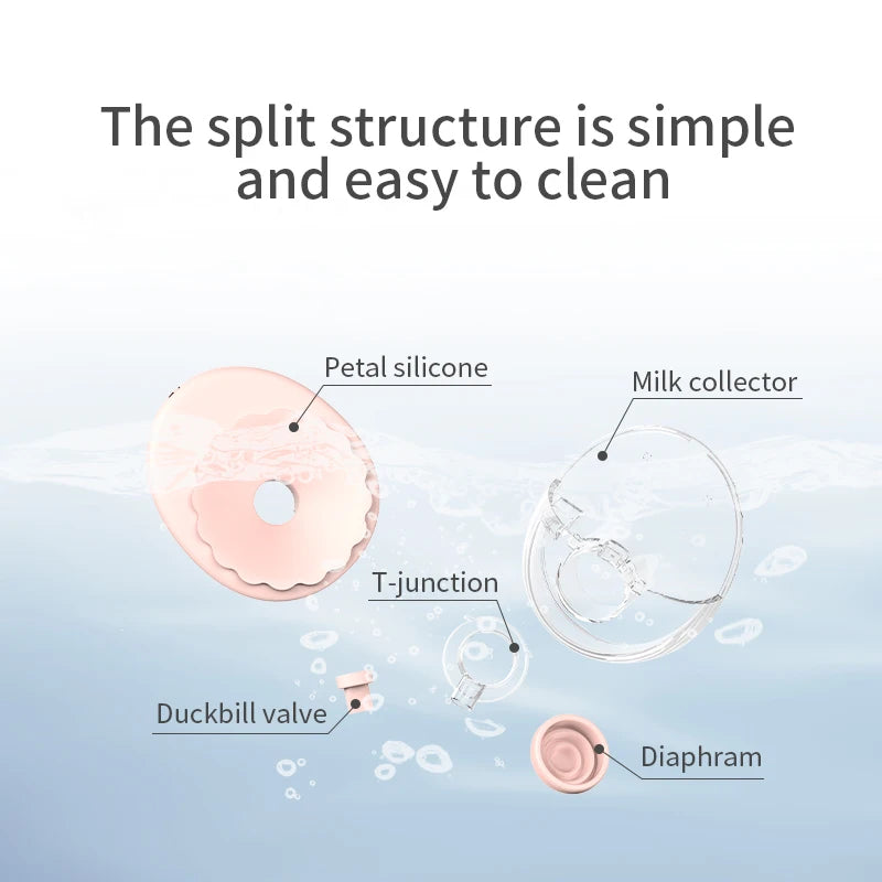 Wireless Electric Breast Pump with UV Sterilizer & Heating - Hands-Free Wearable Breastfeeding Pump