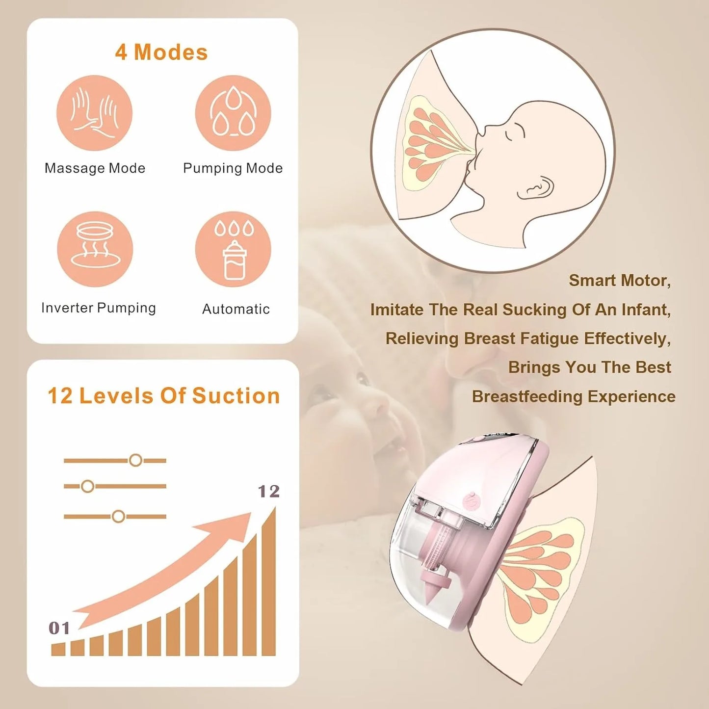 Wireless Electric Breast Pump with UV Sterilizer & Heating - Hands-Free Wearable Breastfeeding Pump