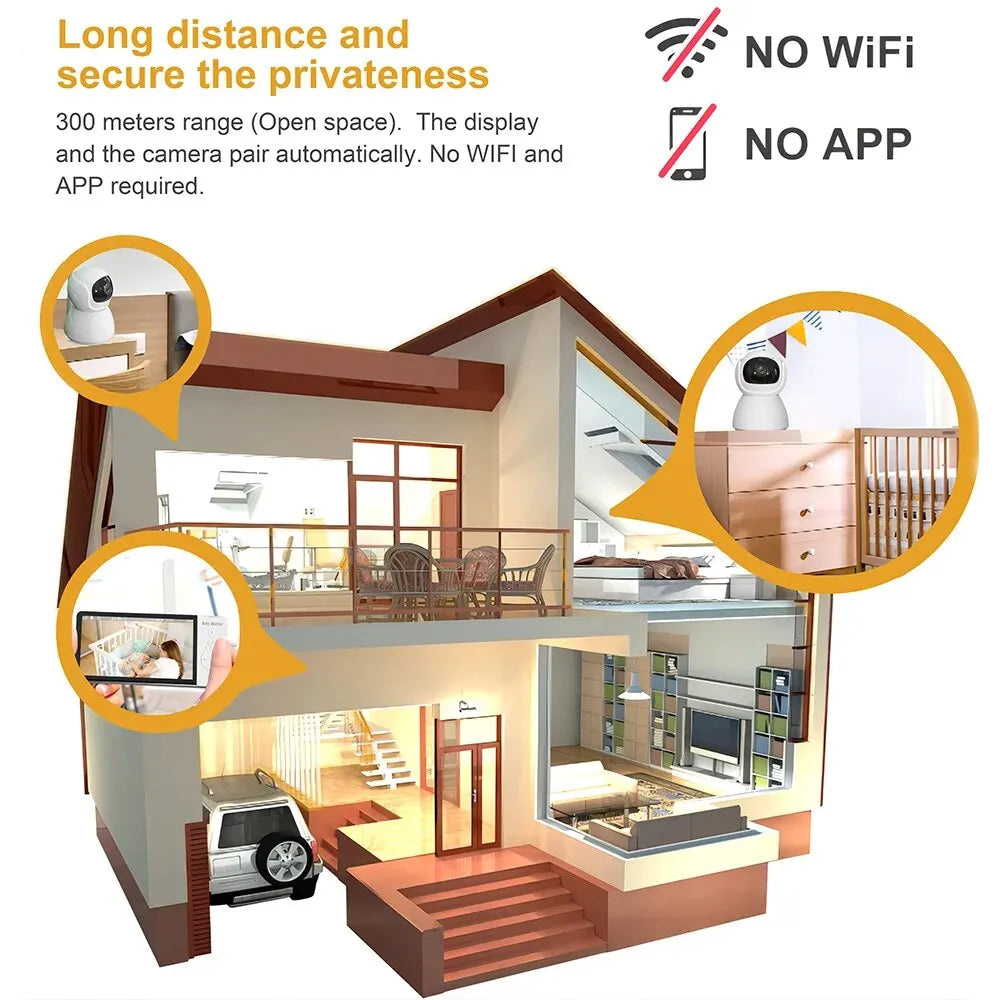 DBIT 5" HD Baby Monitor with Night Vision - Wireless Security Camera for Kids