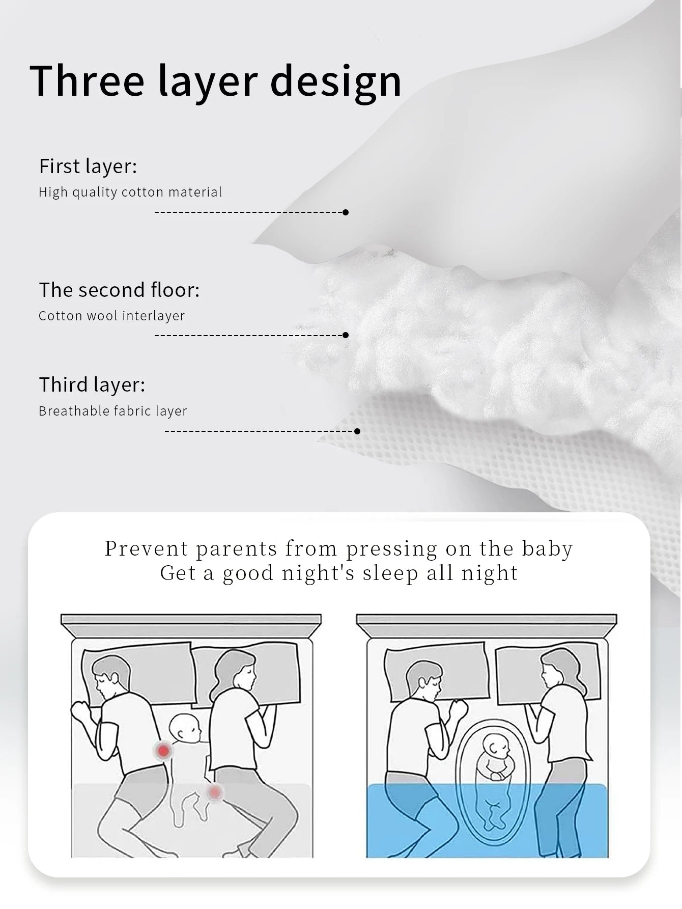 Pure Cuddle Portable Baby Nest - 3D Bionic Comfort Travel Bed