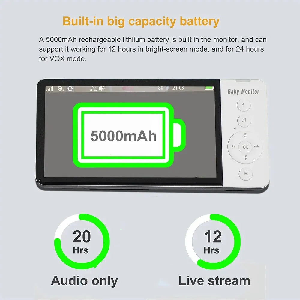 DBIT 5" HD Baby Monitor with Night Vision - Wireless Security Camera for Kids