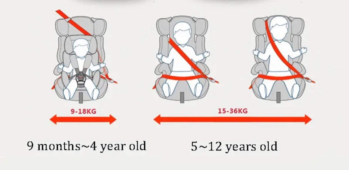 The Racer - Car Seat Booster with Adjustable Headrest
